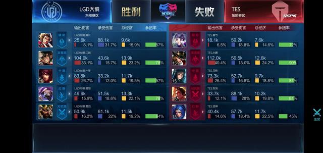 她再次遇到 她再次遇到