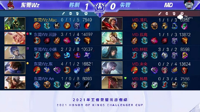 触球选择更 触球选择更